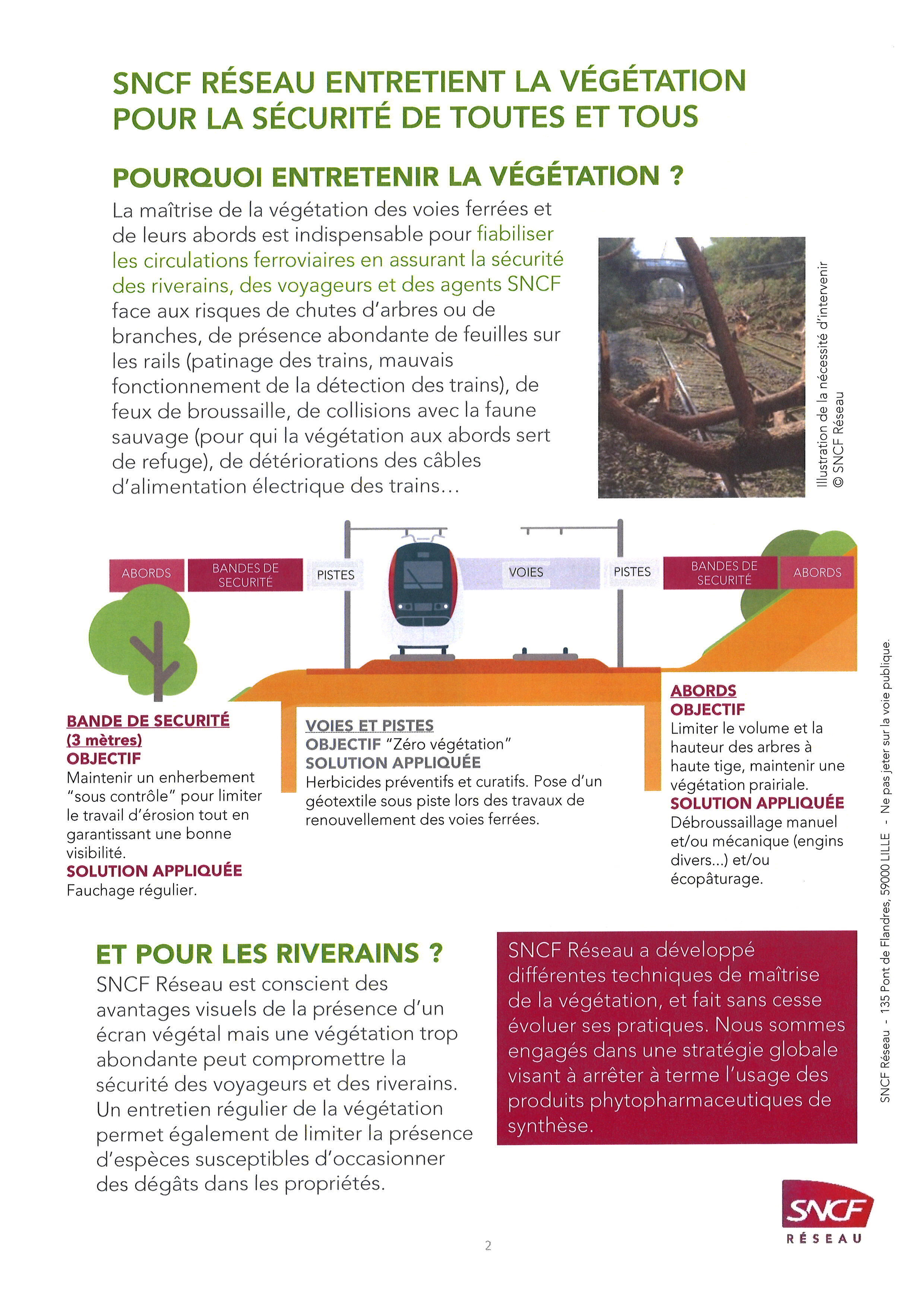 affiche entretien voies ferrees