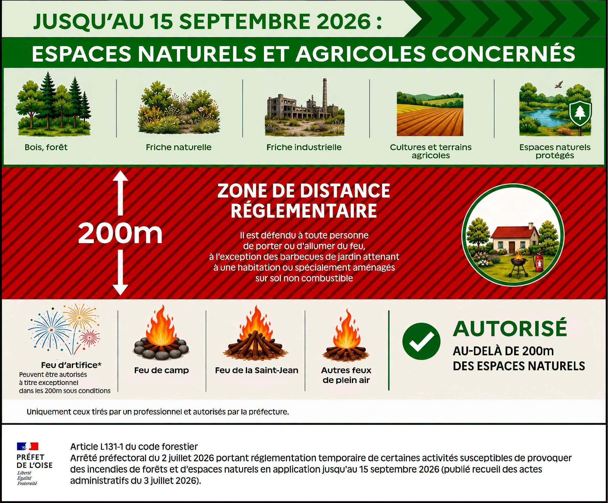 affiches feux